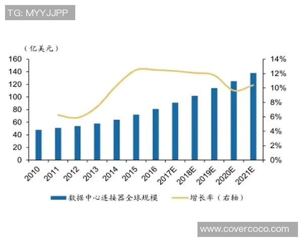 南京网球队耐力表现数据分析与提升策略研究