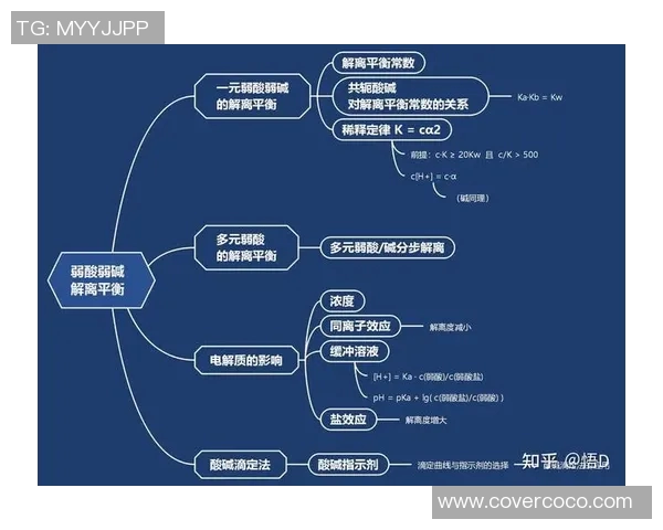 重庆排球队状态分析及表现评估的综合研究与探讨