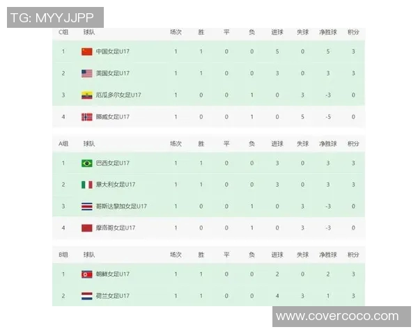 体育实时数据武汉足球队在世界杯预选赛中以83分高居积分榜首位展现强劲实力